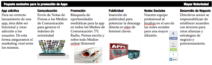 Apps soluciones
